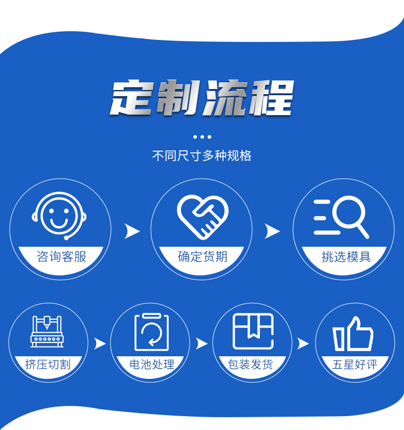 不（bú）鏽鋼底座