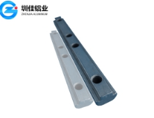 工業鋁型（xíng）材