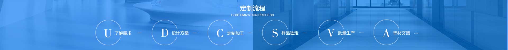 工業鋁型（xíng）材
